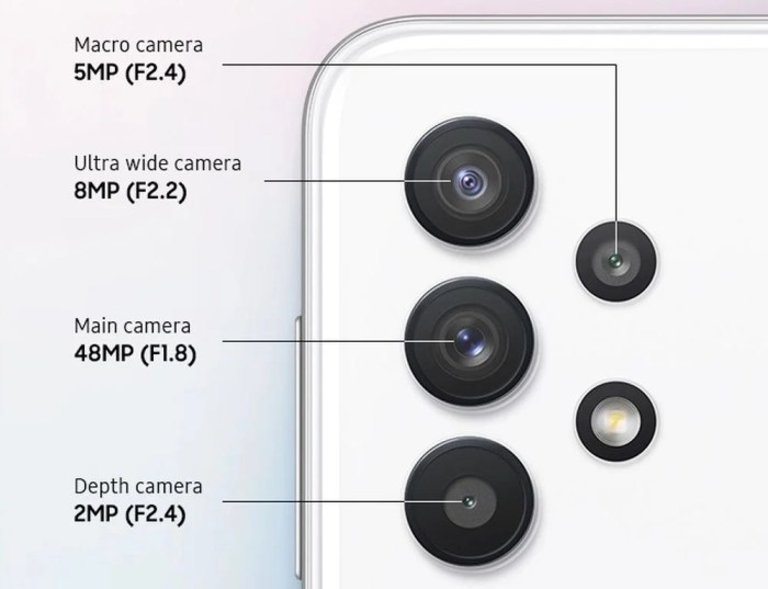 A32 5g pcmag tinggi layak paling beli Samsung galaxy a 32